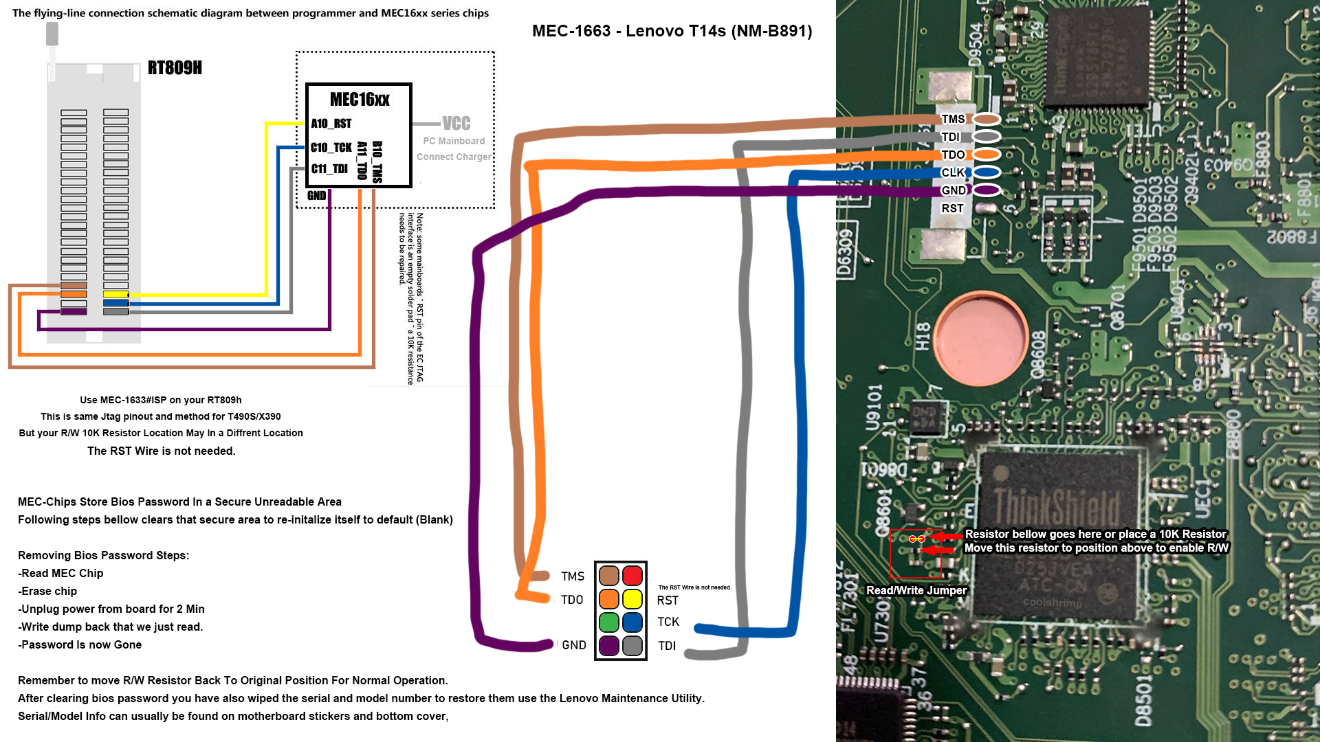 T14s - MEC-1663 - Jtag - Pinout - Bios Password Removal.png